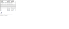 tamanos papel estandar internacionales normalizados.png